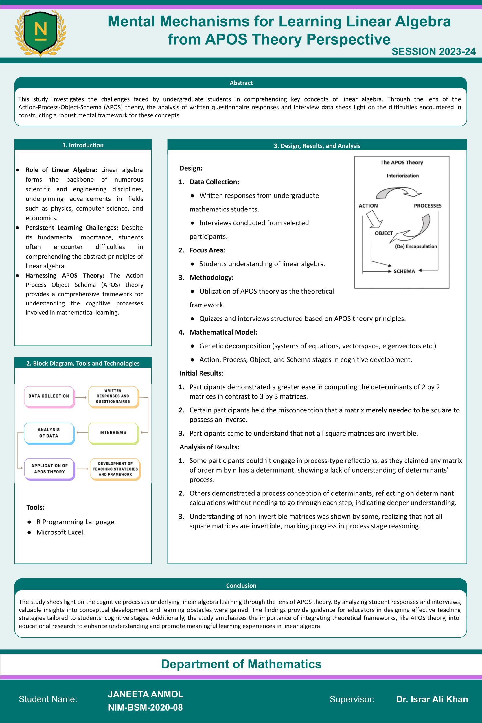 Mental Mechanism For Learning Linear Algebra In APOS Theory Perspective